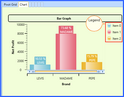chart legend tab.zoom25